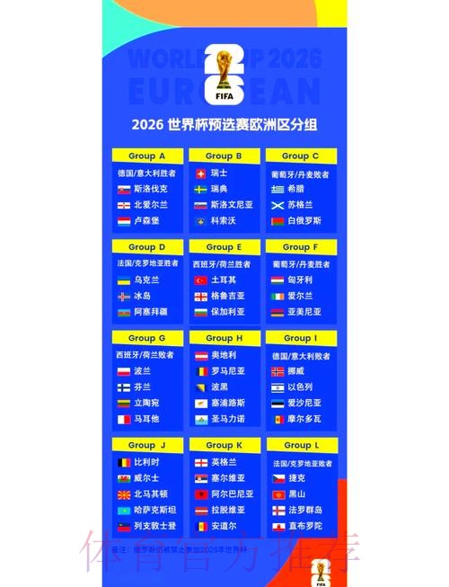 2026世界杯小组赛赛程是否免费