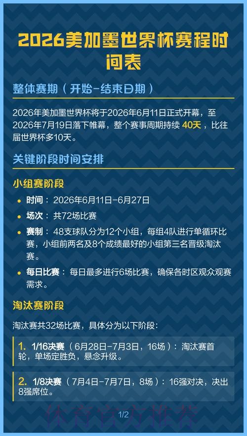 2026美加墨世界杯每日赛程准不准 2026美加墨世界杯每日赛程准不准